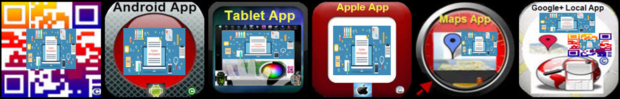 Article Marketing Products QR Code and Apps